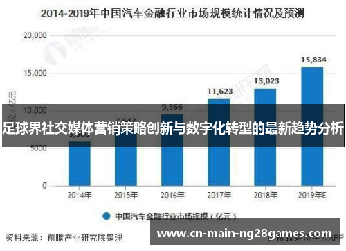 足球界社交媒体营销策略创新与数字化转型的最新趋势分析