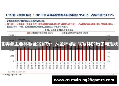 北美洲主要杯赛全景解析：从金杯赛到联赛杯的历史与现状