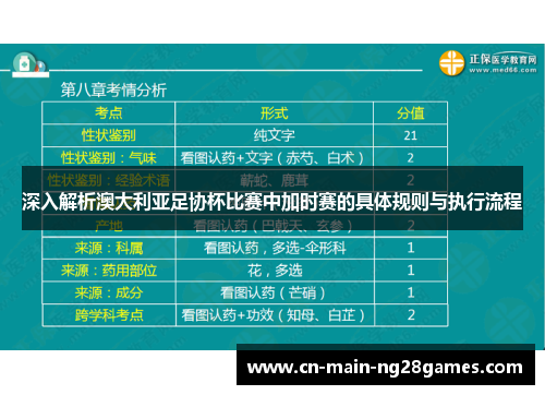 深入解析澳大利亚足协杯比赛中加时赛的具体规则与执行流程