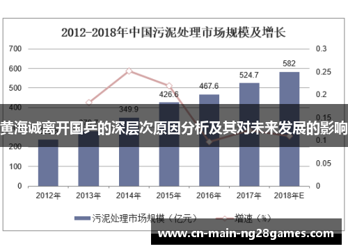 黄海诚离开国乒的深层次原因分析及其对未来发展的影响 黄海诚离开国乒的深层次原因分析及其对未来发展的影响