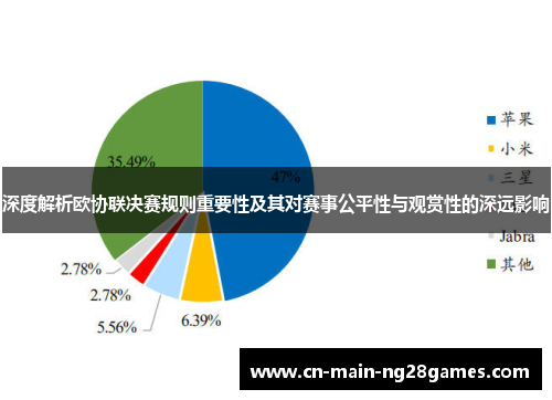 深度解析欧协联决赛规则重要性及其对赛事公平性与观赏性的深远影响 深度解析欧协联决赛规则重要性及其对赛事公平性与观赏性的深远影响