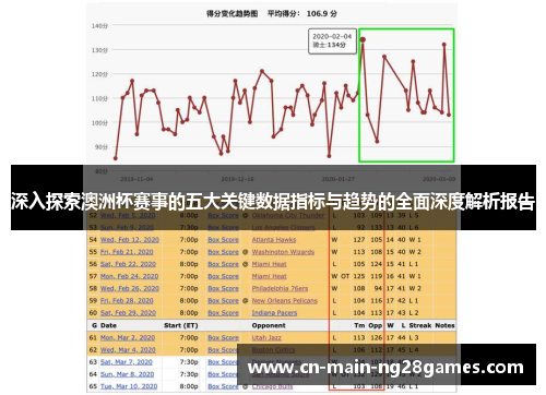 深入探索澳洲杯赛事的五大关键数据指标与趋势的全面深度解析报告 深入探索澳洲杯赛事的五大关键数据指标与趋势的全面深度解析报告