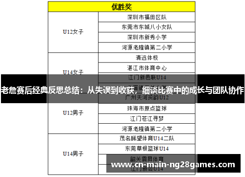 老詹赛后经典反思总结:从失误到收获,细谈比赛中的成长与团队协作 老詹赛后经典反思总结:从失误到收获,细谈比赛中的成长与团队协作