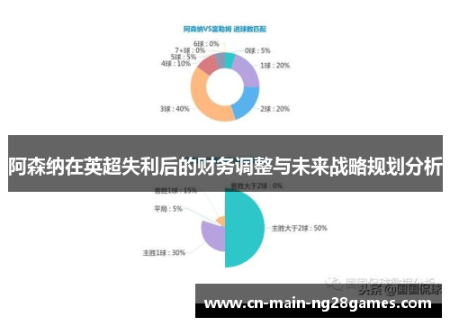 阿森纳在英超失利后的财务调整与未来战略规划分析 阿森纳在英超失利后的财务调整与未来战略规划分析